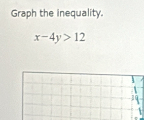 Graph the inequality.
x-4y>12
10