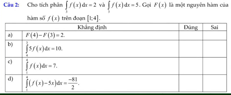 Cho tích phân ∈tlimits _3f(x)dx=2 và ∈tlimits _3f(x)dx=5. Gọi F(x) là một nguyên hàm của
hàm số f(x) trên đoạn [1;4].