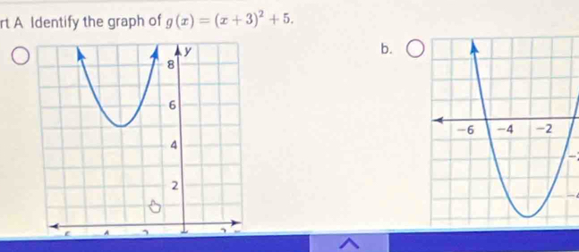 rt A Identify the graph of g(x)=(x+3)^2+5. 
b. 
-