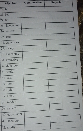 Adjective Comparative Superlative 
22. f 
23. b 
24. f 
25. i 
26. n 
27. s 
28. 
29. 
30. 
31. 
32. 
33. 
34. 
35. 
36. 
37. 
38. 
39. 
40. 
41. 
42. kindly