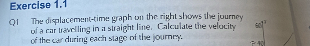 The displacement-time graph on the right shows the journey 
of a car travelling in a straight line. Calculate the velocity 60↑ * 
of the car during each stage of the journey.
240