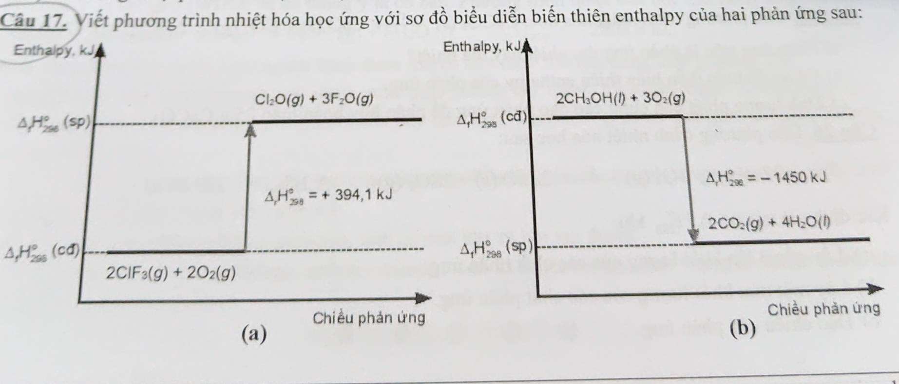 Viết phương trình nhiệt hóa học ứng với sơ đồ biểu diễn biến thiên enthalpy của hai phản ứng sau: 
Enthalpy, kJ Enth alp y, k J,
Cl_2O(g)+3F_2O(g)
2CH_3OH(l)+3O_2(g)
△ H_(298)°(sp)
△ _fH_(298)°(cd)
△ _rH_(299)°=-1450kJ
△ _rH_(298)°=+394,1kJ
2CO_2(g)+4H_2O(l)
△ _fH_(298)°(cd)
△ _fH_(298)°(sp)
2CIF_3(g)+2O_2(g)
Chiều phản ứng Chiều phản ứng 
(a) 
(b)