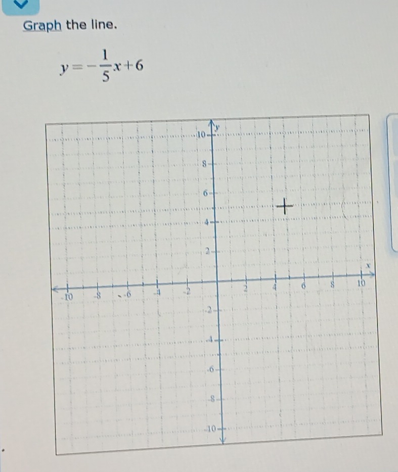 Graph the line.
y=- 1/5 x+6