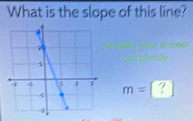 What is the slope of this line?
m=[?]