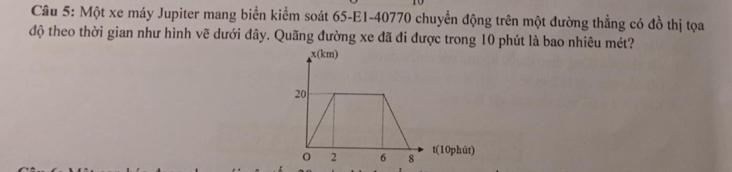 Một xe máy Jupiter mang biển kiểm soát 65 -E1- 40770 chuyển động trên một đường thẳng có đồ thị tọa 
độ theo thời gian như hình vẽ dưới đây. Quãng đường xe đã đi được trong 10 phút là bao nhiêu mét?
x (km)
20
2 6 8 t (10phút)