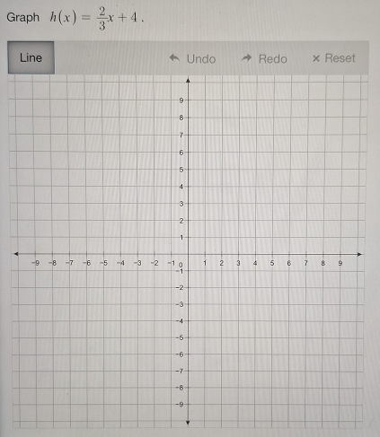 Graph h(x)= 2/3 x+4. 
Line Undo Redo × Reset