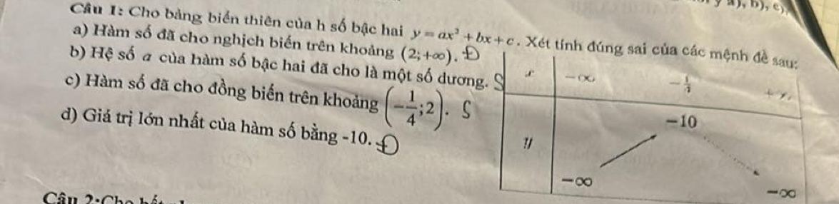 Cho bảng biển thiên của h số bậc hai y=ax^2+bx+c. Xét 
a) Hàm số đã cho nghịch biến trên khoảng (2;+∈fty )
b) Hệ số a của hàm số bậc hai đã cho là một số dươ
c) Hàm số đã cho đồng biến trên khoảng (- 1/4 ;2).. S
d) Giá trị lớn nhất của hàm số bằng -10..
Câu 2:Ch