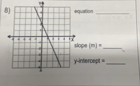 quation_ 
lope (m) =_ 
-intercept =_