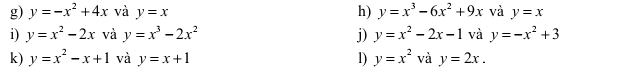 y=-x^2+4x và y=x h) y=x^3-6x^2+9x và y=x
i) y=x^2-2x và y=x^3-2x^2 j) y=x^2-2x-1 và y=-x^2+3
k) y=x^2-x+1 và y=x+1 1) y=x^2 và y=2x.