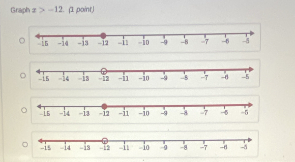 Graph x>-12. (1 point)