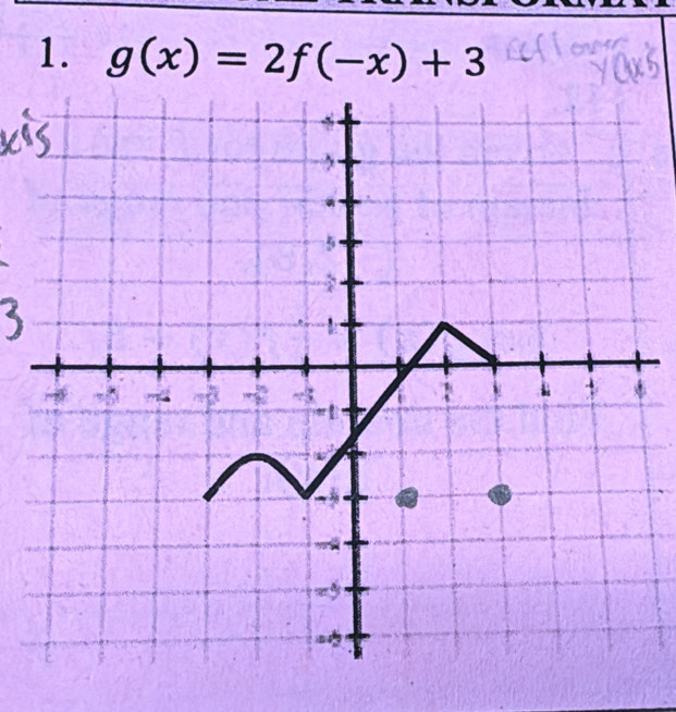 g(x)=2f(-x)+3