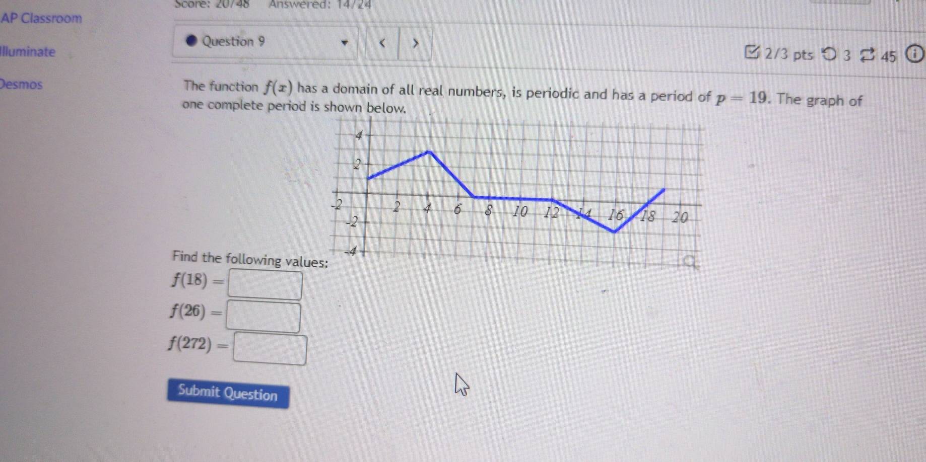 Score: 20/48 Answered: 14/24
AP Classroom
Question 9 < >
Illuminate
B 2/3 pts つ 3 45
Desmos The function f(x) has a domain of all real numbers, is periodic and has a period of p=19. The graph of
one complete period is shown below.
Find the following val
f(18)=□
f(26)=□
f(272)=□
Submit Question