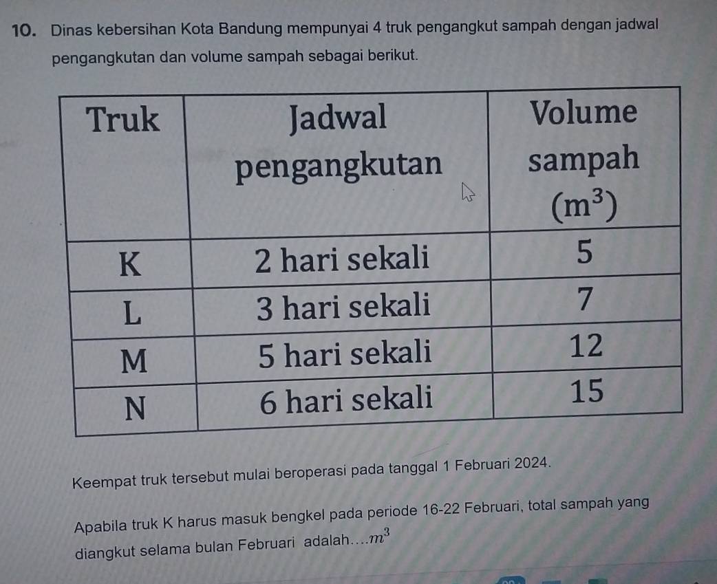 Dinas kebersihan Kota Bandung mempunyai 4 truk pengangkut sampah dengan jadwal
pengangkutan dan volume sampah sebagai berikut.
Keempat truk tersebut mulai beroperasi pada tanggal 1 Februari 2024.
Apabila truk K harus masuk bengkel pada periode 16-22 Februari, total sampah yang
diangkut selama bulan Februari adalah.... m^3