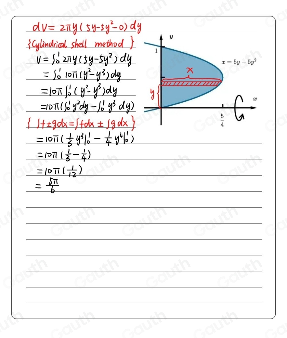 y
1
x=5y-5y^2
x
 5/4 