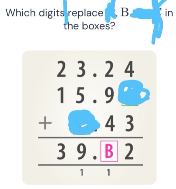 Which digits replace B in 
the boxes?
beginarrayr 23.24 15.9□  +□ 43 hline endarray