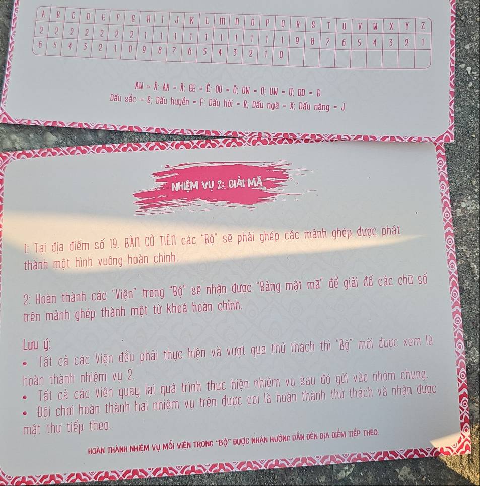 Dấu soverset surd partial c=8 AW=X; AA=overline A; EE=overline E; OD=widehat O; 0W=0; UW=U; DD=D
3; Dấu huyền =F Dấu hoi=R; Dấu nga=X; Dấu nang =J
NHiệM Vụ 2: Giải Mã 
1: Tại địa điểm số 19. BÀN Cờ TIÊN các "Bộ" sẽ phải ghép các mảnh ghép được phát 
thành một hình vuông hoàn chỉnh. 
2: Hoàn thành các “Viện” trong “Bộ” sẽ nhận được “Bảng mật mã” để giải đố các chữ số 
trên mảnh ghép thành một từ khoá hoàn chinh. 
Lưu ý: 
Tất cả các Viện đều phải thực hiện và vượt qua thử thách thì “Bộ” mới được xem là 
hoàn thành nhiệm vu 2. 
Tất cả các Viện quay lại quá trình thực hiện nhiệm vụ sau đó gửi vào nhóm chung. 
Đôi chơi hoàn thành hai nhiệm vụ trên được coi là hoàn thành thử thách và nhận được 
mật thư tiếp theo. 
Hoàn ThàNH NhiệM Vụ Mỗi ViệN trong ''Bộ'' được nhận hướng dẫn đến địa điểm tiếp Theo.