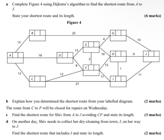 Solved: a Complete Figure 4 using Dijkstra’s algorithm to find the ...