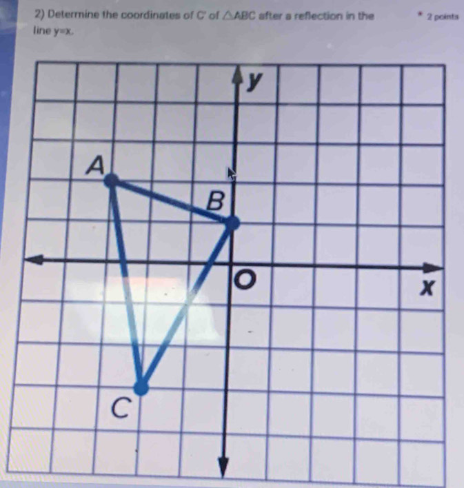 Determine the coordinates of C' of △ ABC after a reflection in the 2 points