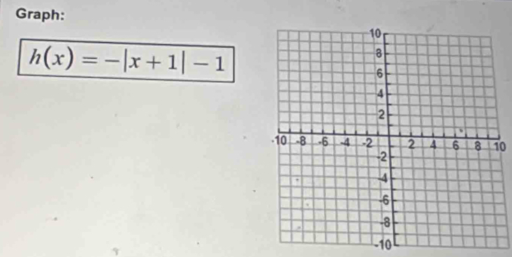 Graph:
h(x)=-|x+1|-1
0
-10