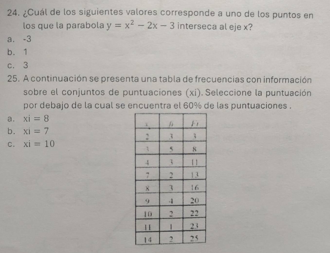 ¿Cuál de los siguientes valores corresponde a uno de los puntos en
los que la parabola y=x^2-2x-3 interseca al eje x?
a. -3
b. 1
c. 3
25. A continuación se presenta una tabla de frecuencias con información
sobre el conjuntos de puntuaciones (xi). Seleccione la puntuación
por debajo de la cual se encuentra el 60% de las puntuaciones .
a. xi=8
b. xi=7
C. xi=10