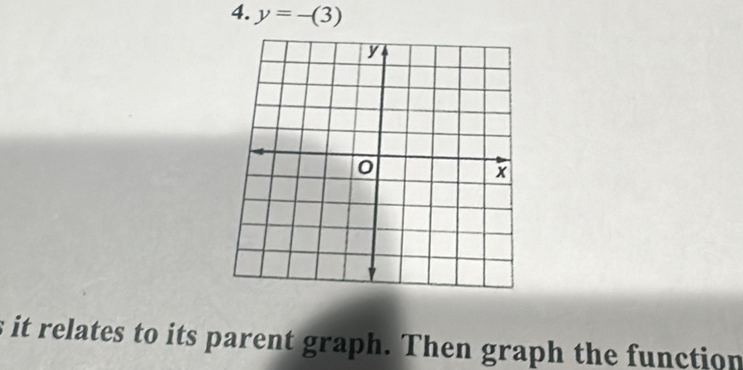 y=-(3)
e it relates to its parent graph. Then graph the function