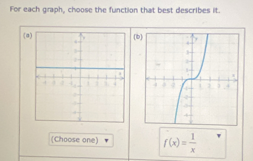 For each graph, choose the function that best describes it.
(a(b

(Choose one) f(x)= 1/x 