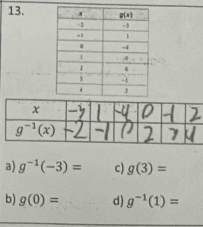 a) g^(-1)(-3)= c) g(3)=
b) g(0)= _d) g^(-1)(1)=