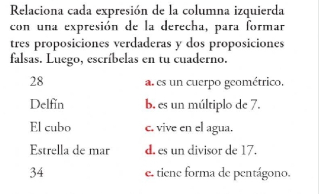 Relaciona cada expresión de la columna izquierda
con una expresión de la derecha, para formar
tres proposiciones verdaderas y dos proposiciones
falsas. Luego, escríbelas en tu cuaderno.
28 a. es un cuerpo geométrico.
Delfin b. es un múltiplo de 7.
El cubo c. vive en el agua.
Estrella de mar d. es un divisor de 17.
34 e. tiene forma de pentágono.