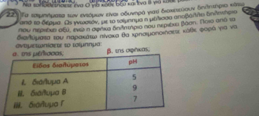 Να εοπαθετησετε ένα Ο για καθε οευ και ενα Β για κade , 
* 22λ Γα τσιμνήθμραταοτωονοεντοόομρκωον είναι οδυνηρά γιατί διοκετεύίουν δηππθητηριο κάτια
από το δέρμα. Ος γνωστόν, με το τσίμππμα η μέλισσα αποβάππει δηππτηριο
που περιέκει σξυς ενωα ηασφηκα δπλπτηριο που περιέχει βάση. Ποιο από τα
διαπύματα του παρακάτω πίνακα θα κρησιμοποιναετε καθεα φρορά για να
ανυμετωΠίσετε το τσίμπημα: 
β. τns αφńкαs;