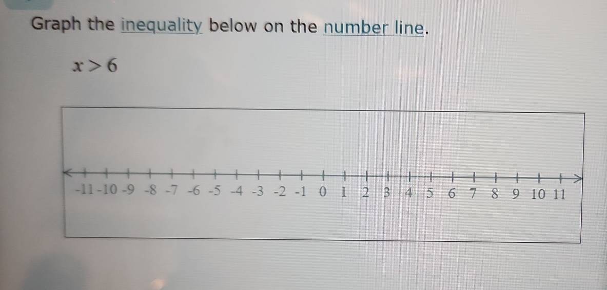 Graph the inequality below on the number line.
x>6