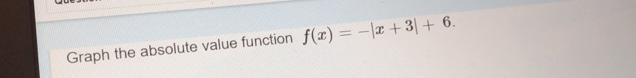 Graph the absolute value function f(x)=-|x+3|+6.