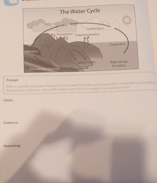 Prompt: 
Write a scientific explanation for how the processes of the water cycle (evaporation, condensation, precipitation, 
transpiration, infiltration, and runoff) depend upon the Sun's energy to cycle water on Earth. 
Claim: 
Evidence: 
Reasoning: