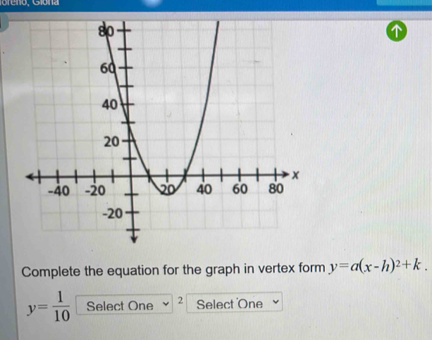 Goreno, Gióna 
Complete the equation for the graph in vertex form y=a(x-h)^2+k.
y= 1/10  Select One 2 Select 'One