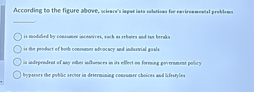 According to the figure above, science's input into solutions for environmental problems
_
is modified by consumer incentives, such as rebates and tax breaks
is the product of both consumer advocacy and industrial goals
is independent of any other influences in its effect on forming government policy
bypasses the public sector in determining consumer choices and lifestyles