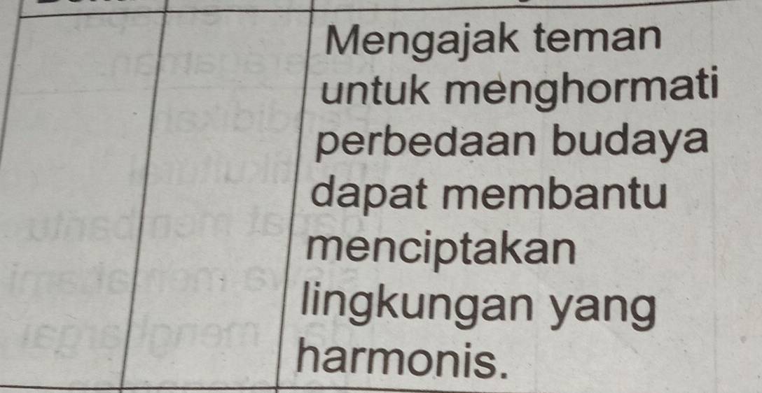 Mengajak teman 
untuk menghormati 
perbedaan budaya 
dapat membantu 
menciptakan 
lingkungan yang 
harmonis.