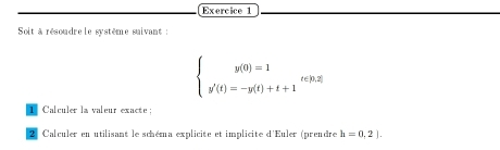 Soit à résoudre le système suivant :
beginarrayl y(0)=1 y'(t)=-y(t)+t+1endarray.  (t≥slant 0,2
Calculer la valeur exacte; 
2 Calculer en utilisant le schéma explicite et implicite d'Euler (prendre h=0,2].