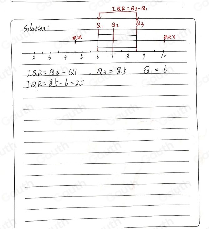 Solved: Here's a box plot that summarizes the masses of Suika's ...