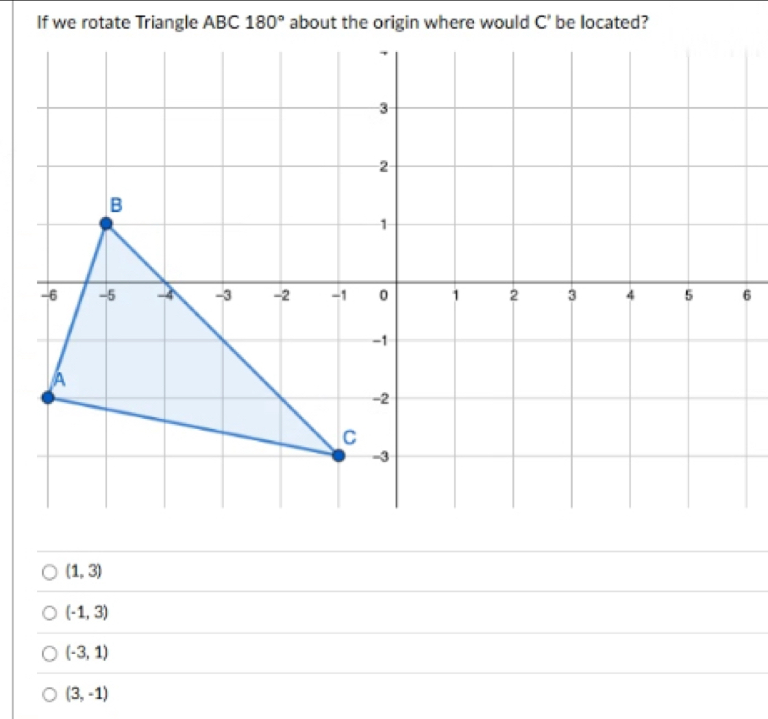 (1,3)
(-1,3)
(-3,1)
(3,-1)