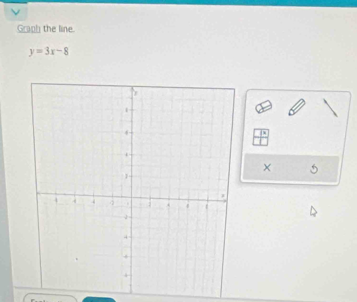 Graph the line.
y=3x-8
× `