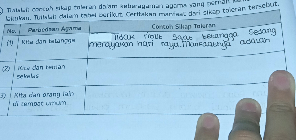 Tulislah contoh sikap toleran dalam keberagaman agama yang pernah ka 
toleran tersebut. 
( 
3)