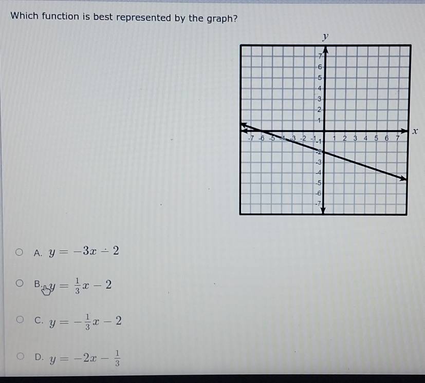 Which function is best represented by the graph?
x
A. y=-3x-2
B y= 1/3 x-2
C. y=- 1/3 x-2
D. y=-2x- 1/3 