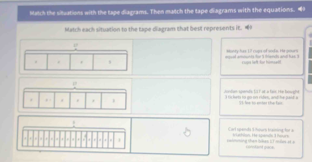 Match the situations with the tape diagrams. Then match the tape diagrams with the equations.
Match each situation to the tape diagram that best represents it.
Monty has 17 cups of soda. He pours
equal amounts for $ friends and has 3
cups left for himself.
Jordan spends $17 at a fair. He bought
3 tickets to go on rides, and he paid a
$5 fee to enter the fair.
Carl spends 5 hours training for a
triathlon. He spends 3 hours
swimming then bikes 17 miles at a
constant pace.