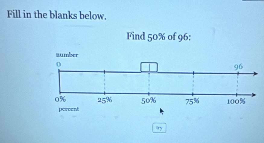 Fill in the blanks below. 
Find 50% of 96 : 
try