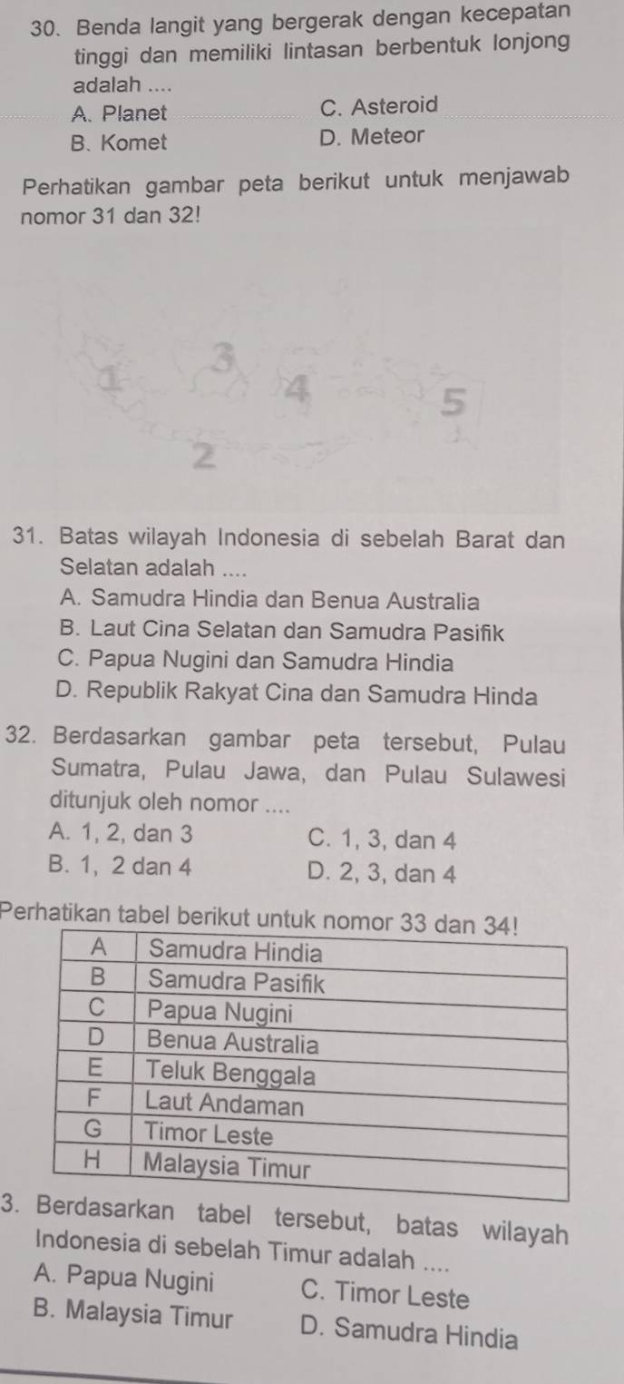 Benda langit yang bergerak dengan kecepatan
tinggi dan memiliki lintasan berbentuk lonjong
adalah ....
A. Planet C. Asteroid
B. Komet D. Meteor
Perhatikan gambar peta berikut untuk menjawab
nomor 31 dan 32!
3
4
5
2
31. Batas wilayah Indonesia di sebelah Barat dan
Selatan adalah ....
A. Samudra Hindia dan Benua Australia
B. Laut Cina Selatan dan Samudra Pasifik
C. Papua Nugini dan Samudra Hindia
D. Republik Rakyat Cina dan Samudra Hinda
32. Berdasarkan gambar peta tersebut, Pulau
Sumatra, Pulau Jawa, dan Pulau Sulawesi
ditunjuk oleh nomor ....
A. 1, 2, dan 3 C. 1, 3, dan 4
B. 1, 2 dan 4 D. 2, 3, dan 4
Perhatikan tabel berikut untuk 
3n tabel tersebut, batas wilayah
Indonesia di sebelah Timur adalah ....
A. Papua Nugini C. Timor Leste
B. Malaysia Timur D. Samudra Hindia