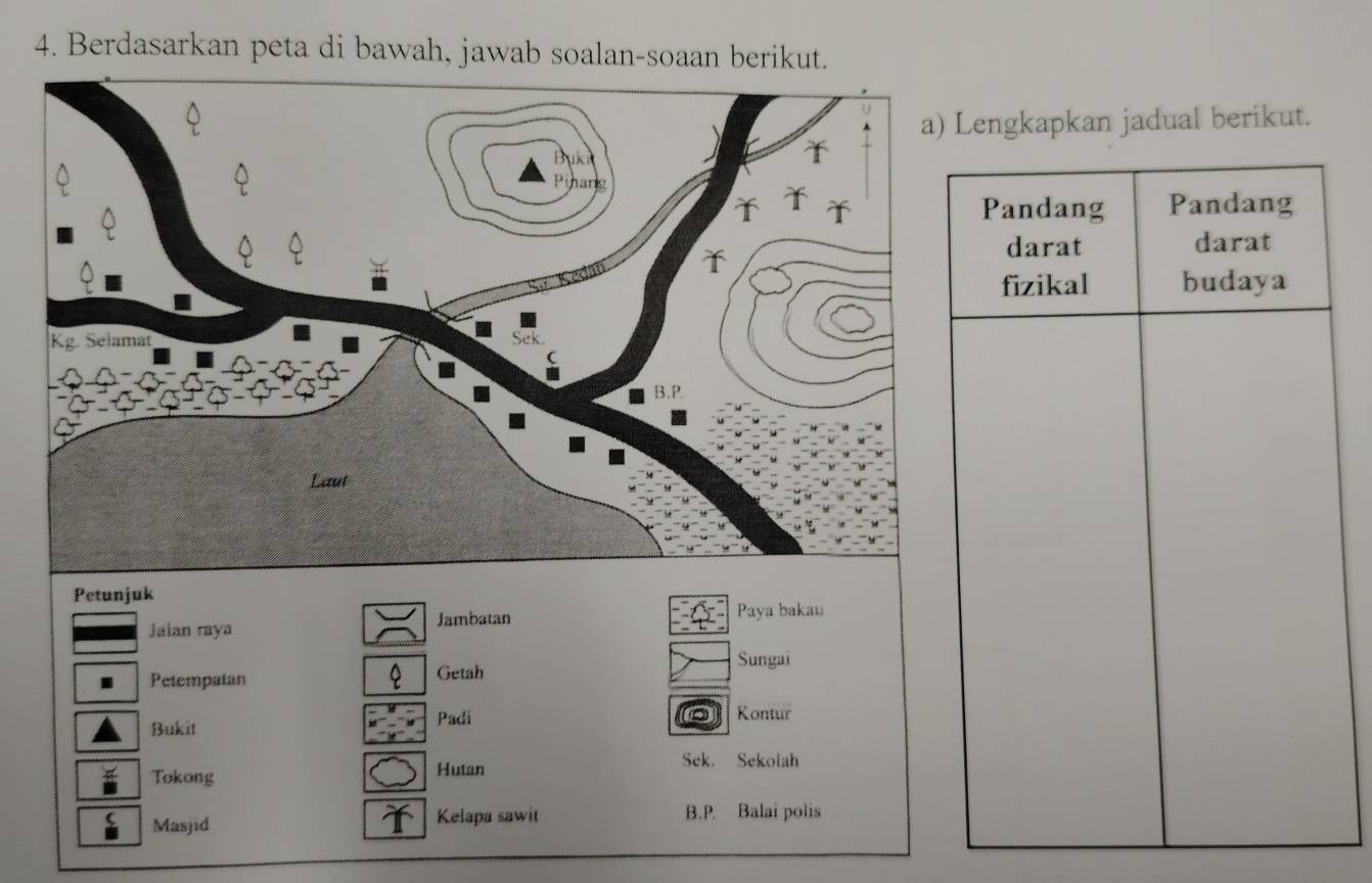 Berdasarkan peta di bawah, jawab soalan-soaan berikut.
ngkapkan jadual berikut.
Petunjuk
Jalan raya Jambatan Paya bakau
Sungai
Petempatan Getah
Bukit
Padi Kontur
Sek. Sekolah
Tokong Hutan
Masjid Kelapa sawit B.P. Balai polis