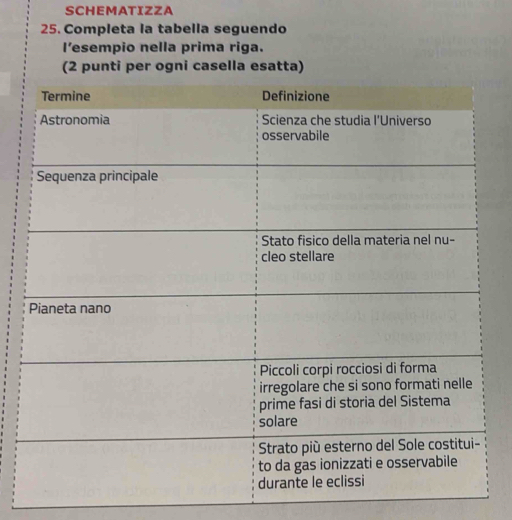 SCHEMATIZZA 
25. Completa la tabella seguendo 
l’esempio nella prima riga. 
(2 punti per ogni casella esatta)