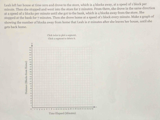 Leah left her house at time zero and drove to the store, which is 4 blocks away, at a speed of 1 block per
minute. Then she stopped and went into the store for 2 minutes. From there, she drove in the same direction 
at a speed of 2 blocks per minute until she got to the bank, which is 4 blocks away from the store. She 
stopped at the bank for 7 minutes. Then she drove home at a speed of 1 block every minute. Make a graph of 
showing the number of blocks away from home that Leah is æ minutes after she leaves her house, until she 
gets back home. 
Click twice to plot a segment. 
Click a segment to delete it.