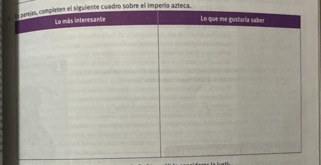 siguiente cuadro sobre el imperio azteca.