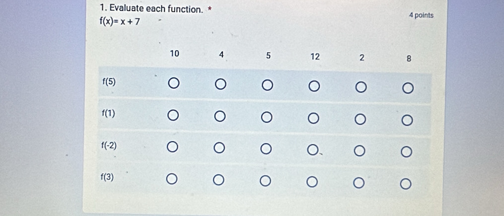 Evaluate each function. *
f(x)=x+7
4 points