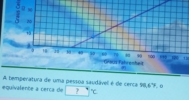 13 
(F) 
A temperatura de uma pessoa saudável é de cerca 98,6°F o 
equivalente a cerca de ? ^· C.